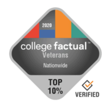 2020 College Factual Veterans Nationwide: Top 10%, Verified